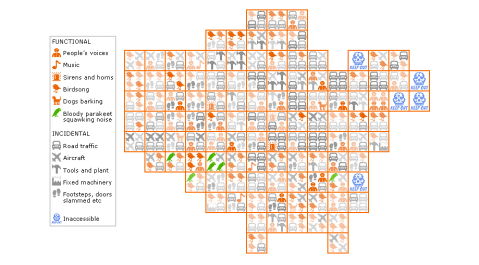 Content of the daytime sound grid recordings depicted in graphical form. The louder the sound, the darker the icon. More than one icon of the same kind means that sound takes up more of the recording. The London Sound Survey® 2014