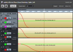The lava fluro foosteps in FMOD Designer.