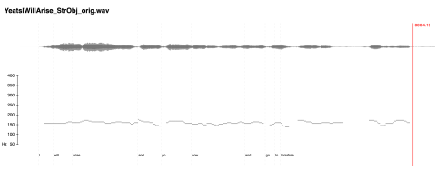yeatspitchcontourinnisfreeoriginal